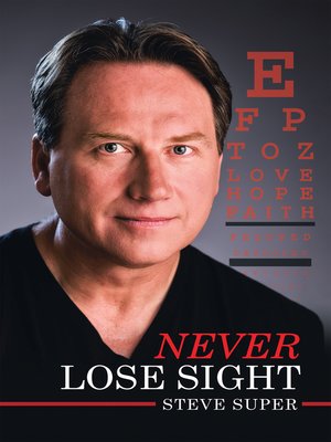 cover image of Never Lose Sight
